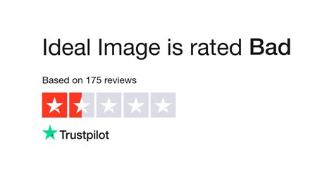 ideal image reviews